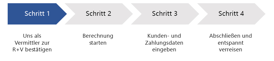 In nur 4 Schritten online abschließen - ARKV VR Bank Main-Kinzig-Büdingen In nur 4 Schritten online abschließen - ARKV VR Bank Main-Kinzig-Büdingen